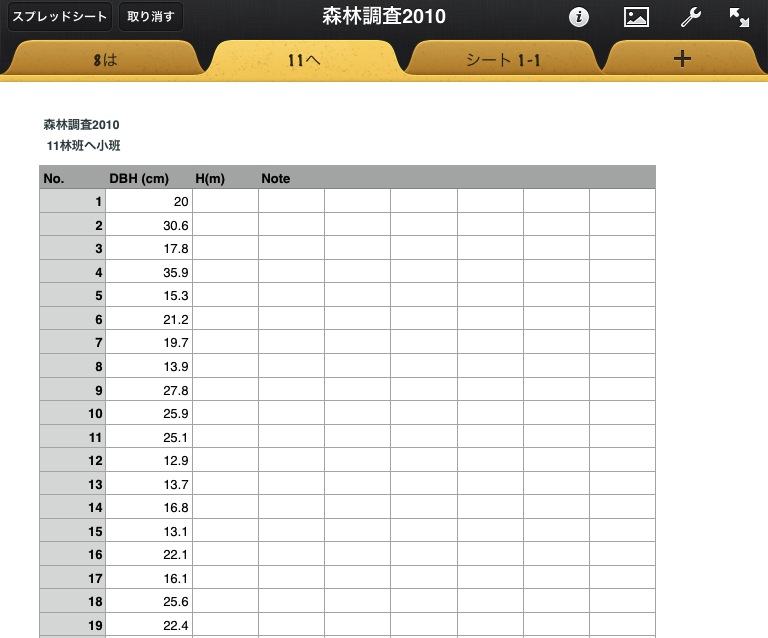 Ipad版numbersのデータをパソコンに移す 島根大学演習林